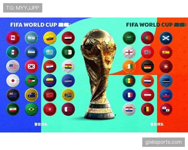 2026世界杯最新晋级路径规则解析 2026世界杯最新晋级路径规则解析